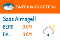 Sneeuwhoogte Saas Almagell